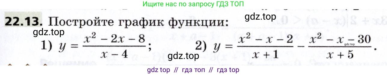 Алгебра, 8 класс Учебник, авторы: Мерзляк Аркадий Григорьевич, Поляков Виталий Михайлович, издательство Просвещение, Москва, 2014, розового цвета, страница 187, номер 22.13, Условие