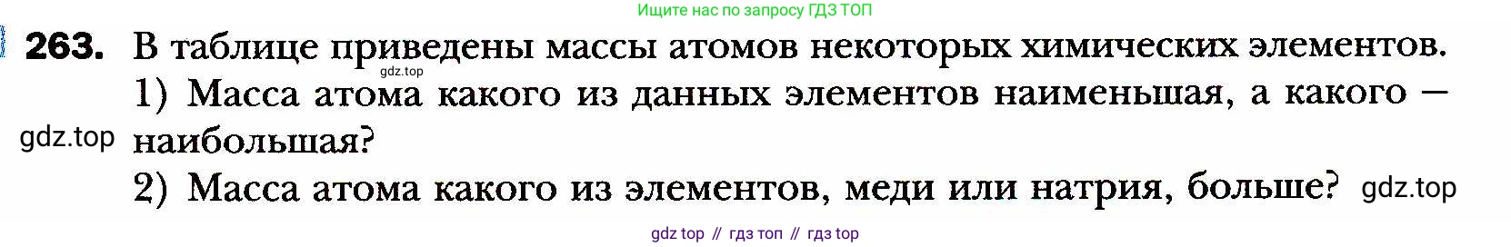 ГДЗ Алгебра, 8 класс Учебник, авторы: Мерзляк Аркадий Григорьевич, Полонский Виталий Борисович, Якир Михаил Семёнович, издательство Просвещение, Москва, 2018 - 2022, розового цвета, страница 65, номер 263, Условие