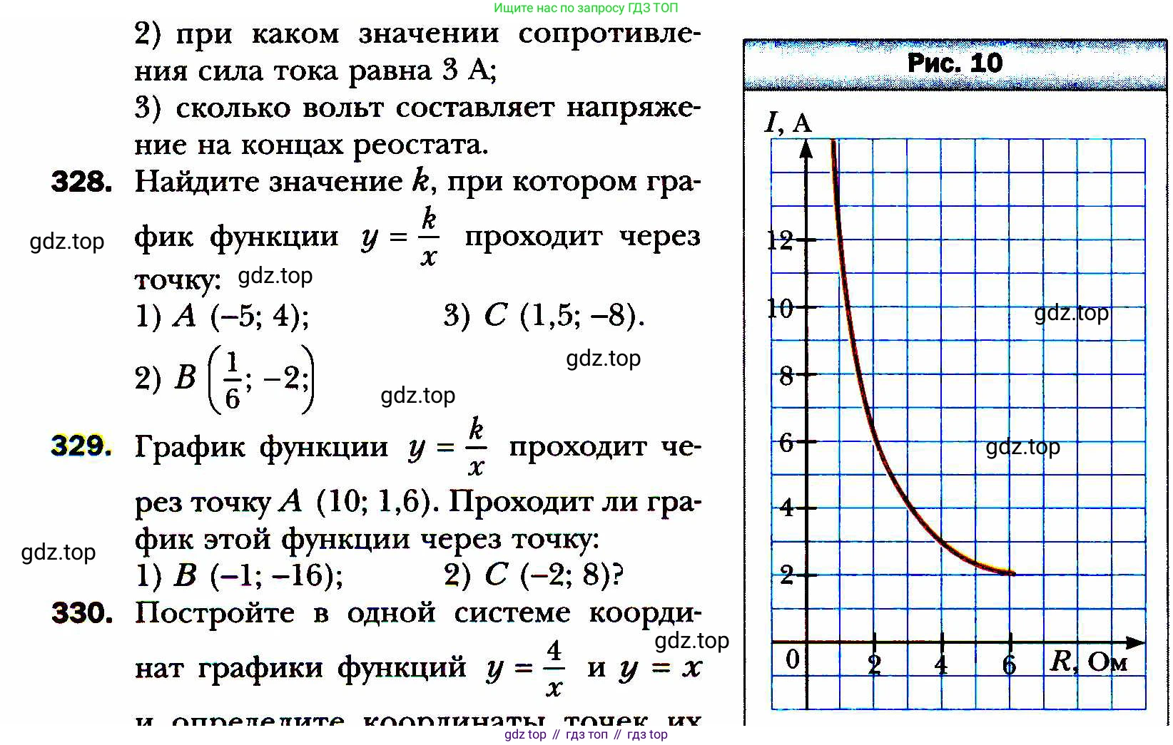 ГДЗ Алгебра, 8 класс Учебник, авторы: Мерзляк Аркадий Григорьевич, Полонский Виталий Борисович, Якир Михаил Семёнович, издательство Просвещение, Москва, 2018 - 2022, розового цвета, страница 82, номер 328, Условие