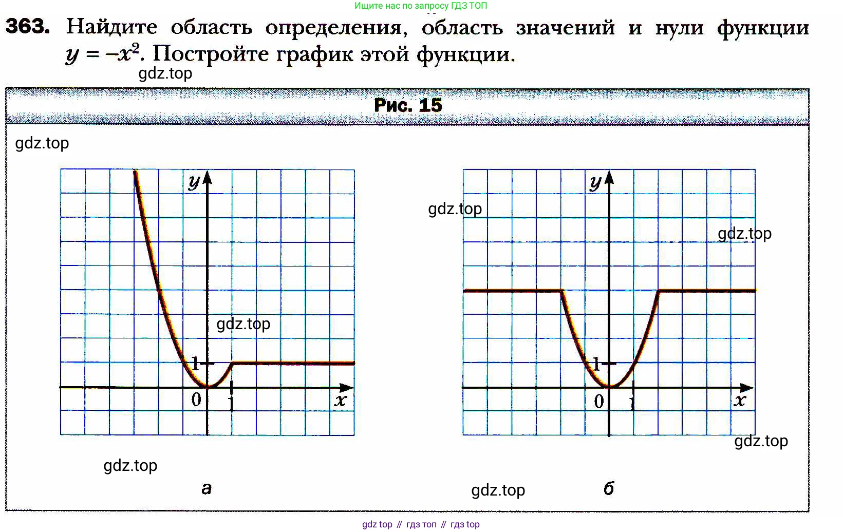 ГДЗ Алгебра, 8 класс Учебник, авторы: Мерзляк Аркадий Григорьевич, Полонский Виталий Борисович, Якир Михаил Семёнович, издательство Просвещение, Москва, 2018 - 2022, розового цвета, страница 93, номер 363, Условие