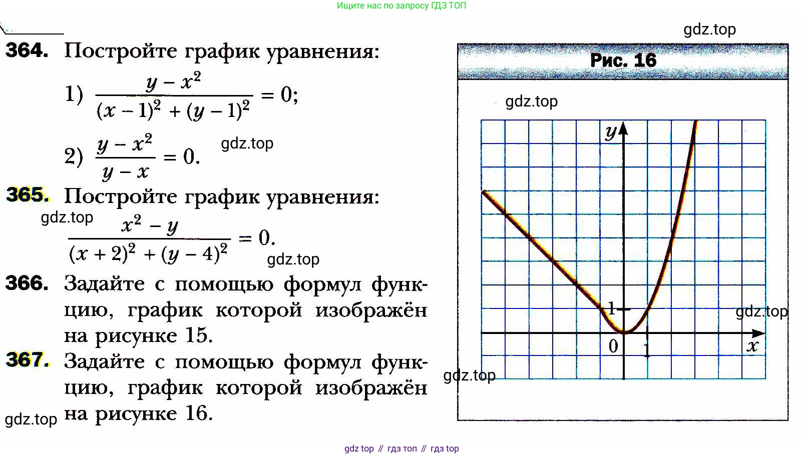 ГДЗ Алгебра, 8 класс Учебник, авторы: Мерзляк Аркадий Григорьевич, Полонский Виталий Борисович, Якир Михаил Семёнович, издательство Просвещение, Москва, 2018 - 2022, розового цвета, страница 93, номер 367, Условие