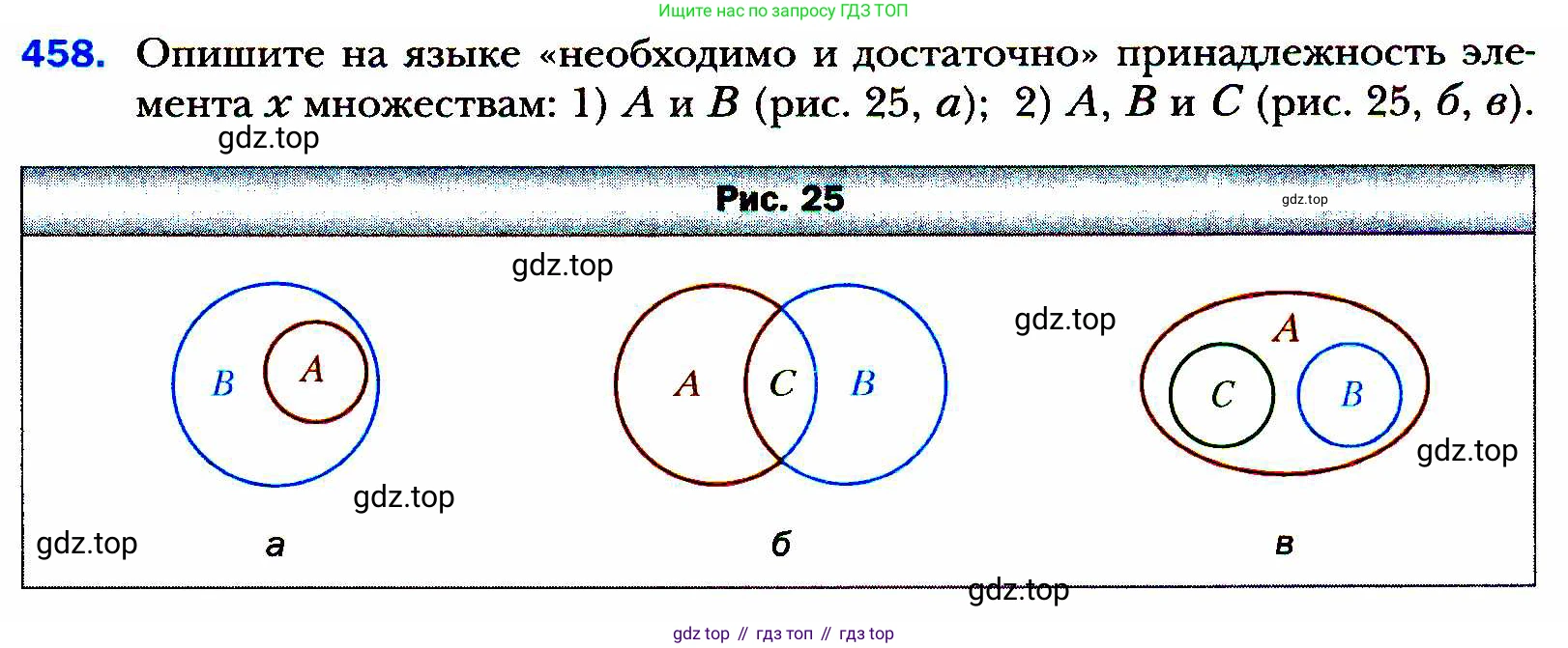 ГДЗ Алгебра, 8 класс Учебник, авторы: Мерзляк Аркадий Григорьевич, Полонский Виталий Борисович, Якир Михаил Семёнович, издательство Просвещение, Москва, 2018 - 2022, розового цвета, страница 115, номер 458, Условие