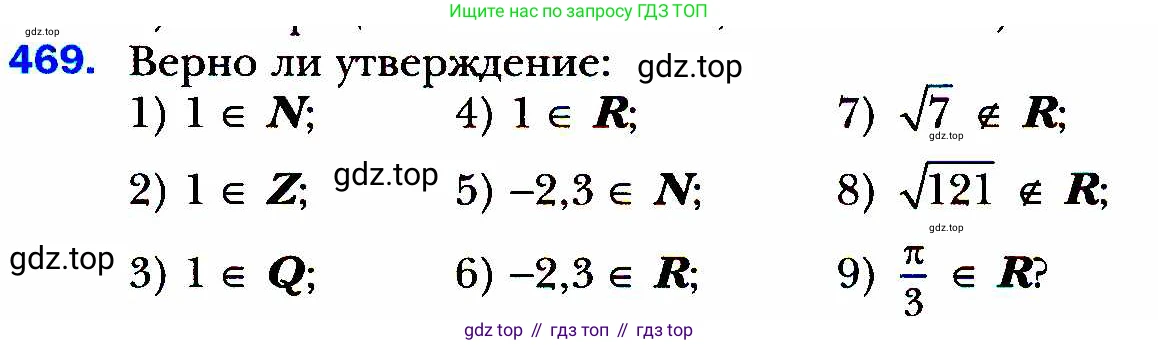 ГДЗ Алгебра, 8 класс Учебник, авторы: Мерзляк Аркадий Григорьевич, Полонский Виталий Борисович, Якир Михаил Семёнович, издательство Просвещение, Москва, 2018 - 2022, розового цвета, страница 121, номер 469, Условие