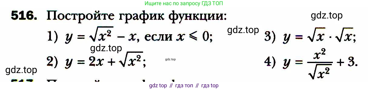 ГДЗ Алгебра, 8 класс Учебник, авторы: Мерзляк Аркадий Григорьевич, Полонский Виталий Борисович, Якир Михаил Семёнович, издательство Просвещение, Москва, 2018 - 2022, розового цвета, страница 132, номер 516, Условие