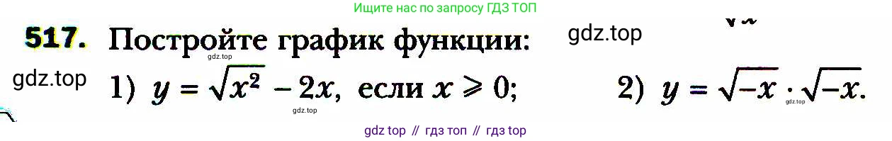 ГДЗ Алгебра, 8 класс Учебник, авторы: Мерзляк Аркадий Григорьевич, Полонский Виталий Борисович, Якир Михаил Семёнович, издательство Просвещение, Москва, 2018 - 2022, розового цвета, страница 132, номер 517, Условие