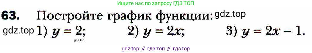 ГДЗ Алгебра, 8 класс Учебник, авторы: Мерзляк Аркадий Григорьевич, Полонский Виталий Борисович, Якир Михаил Семёнович, издательство Просвещение, Москва, 2018 - 2022, розового цвета, страница 18, номер 63, Условие