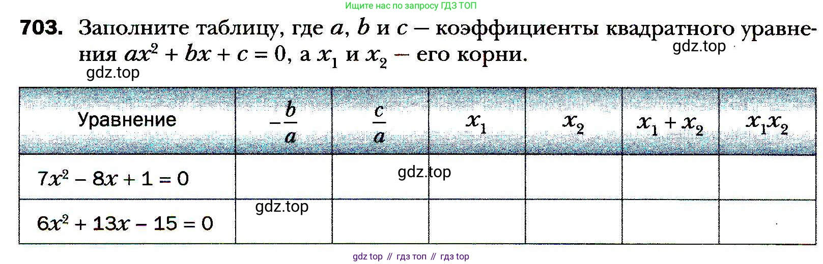 ГДЗ Алгебра, 8 класс Учебник, авторы: Мерзляк Аркадий Григорьевич, Полонский Виталий Борисович, Якир Михаил Семёнович, издательство Просвещение, Москва, 2018 - 2022, розового цвета, страница 172, номер 703, Условие