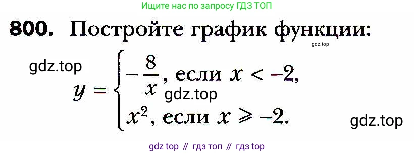 ГДЗ Алгебра, 8 класс Учебник, авторы: Мерзляк Аркадий Григорьевич, Полонский Виталий Борисович, Якир Михаил Семёнович, издательство Просвещение, Москва, 2018 - 2022, розового цвета, страница 193, номер 800, Условие
