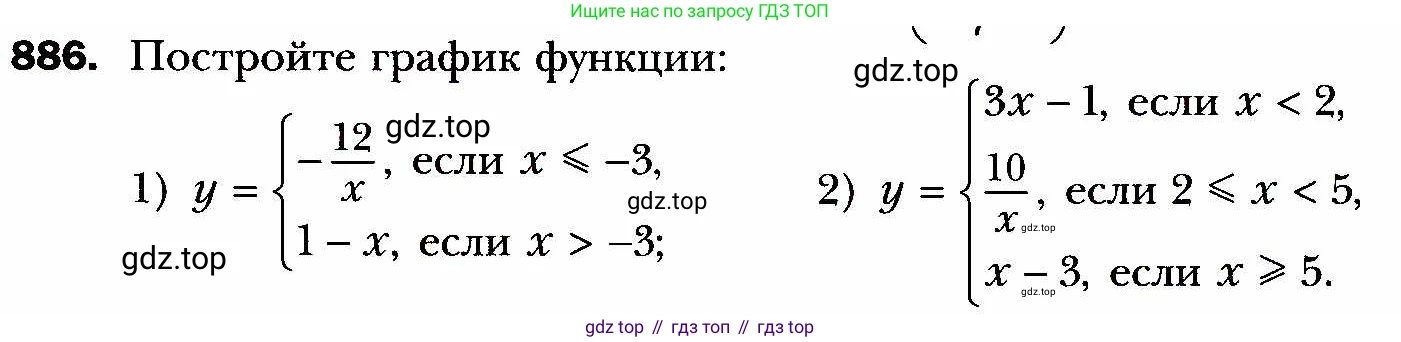 ГДЗ Алгебра, 8 класс Учебник, авторы: Мерзляк Аркадий Григорьевич, Полонский Виталий Борисович, Якир Михаил Семёнович, издательство Просвещение, Москва, 2018 - 2022, розового цвета, страница 221, номер 886, Условие