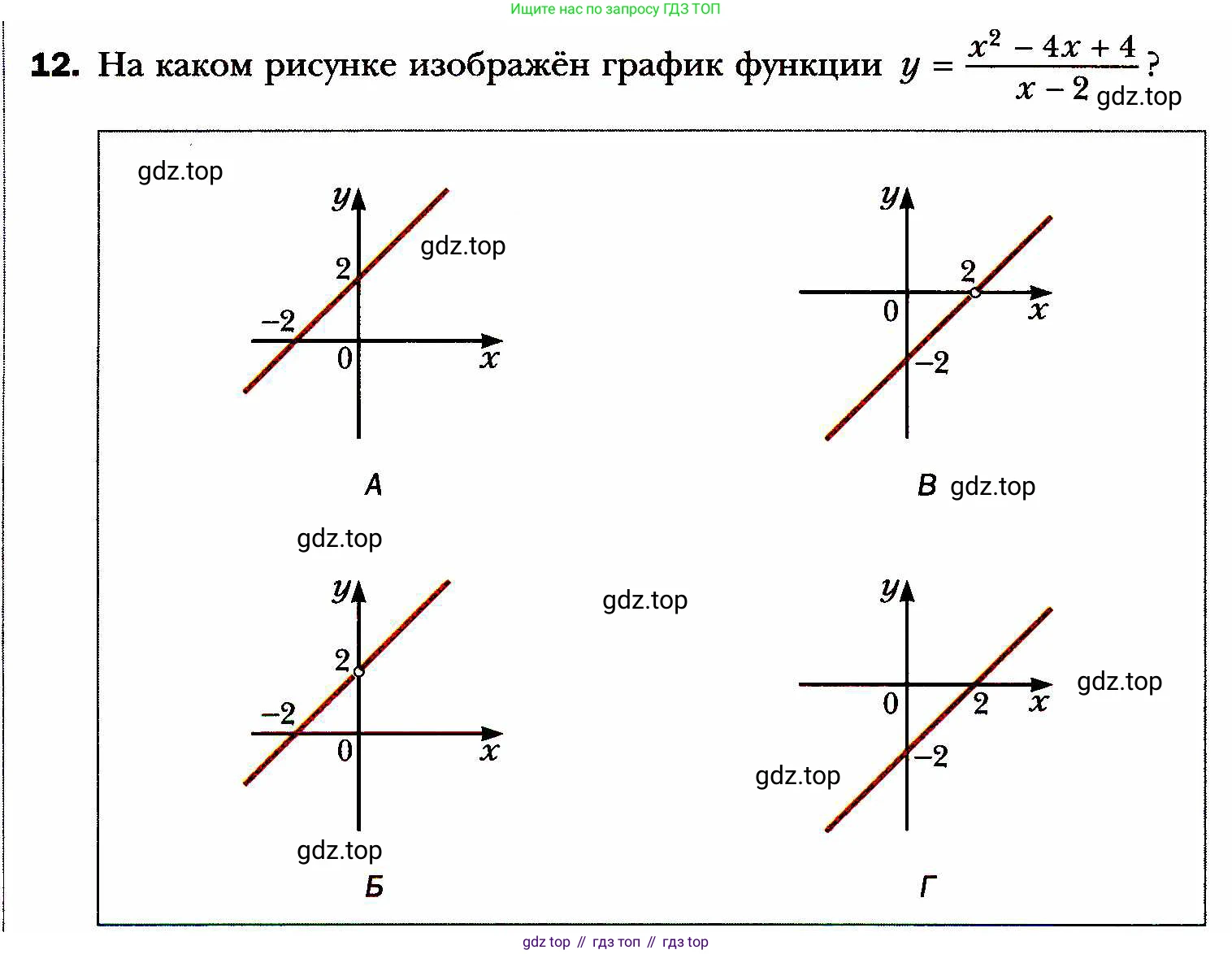 ГДЗ Алгебра, 8 класс Учебник, авторы: Мерзляк Аркадий Григорьевич, Полонский Виталий Борисович, Якир Михаил Семёнович, издательство Просвещение, Москва, 2018 - 2022, розового цвета, страница 34, номер 12, Условие