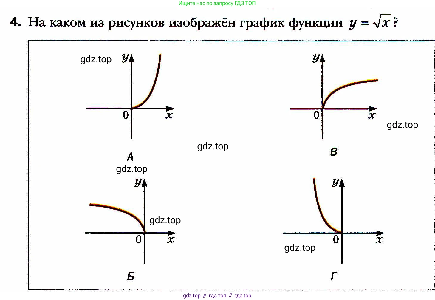 ГДЗ Алгебра, 8 класс Учебник, авторы: Мерзляк Аркадий Григорьевич, Полонский Виталий Борисович, Якир Михаил Семёнович, издательство Просвещение, Москва, 2018 - 2022, розового цвета, страница 153, номер 4, Условие