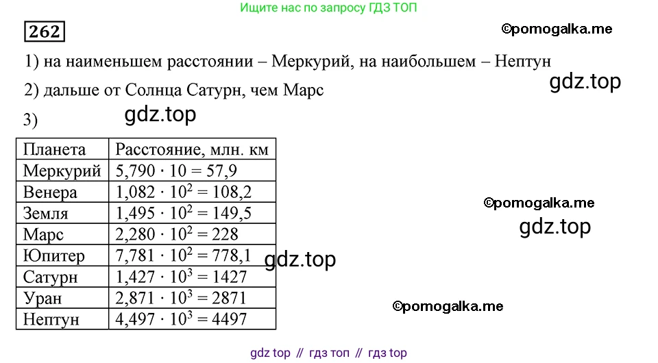 ГДЗ Алгебра, 8 класс Учебник, авторы: Мерзляк Аркадий Григорьевич, Полонский Виталий Борисович, Якир Михаил Семёнович, издательство Просвещение, Москва, 2018 - 2022, розового цвета, страница 65, номер 262, Решение 2