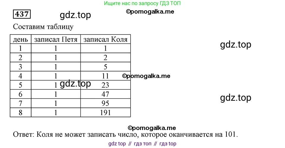 ГДЗ Алгебра, 8 класс Учебник, авторы: Мерзляк Аркадий Григорьевич, Полонский Виталий Борисович, Якир Михаил Семёнович, издательство Просвещение, Москва, 2018 - 2022, розового цвета, страница 108, номер 437, Решение 2