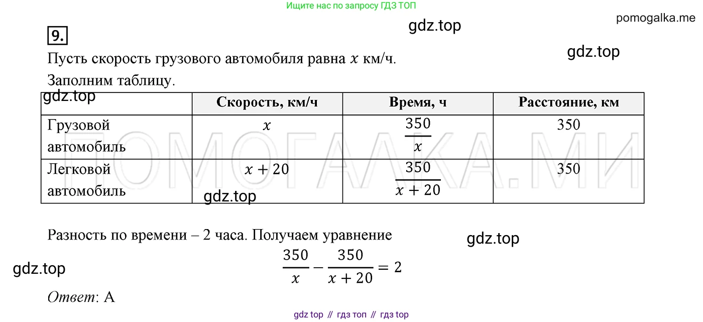 ГДЗ Алгебра, 8 класс Учебник, авторы: Мерзляк Аркадий Григорьевич, Полонский Виталий Борисович, Якир Михаил Семёнович, издательство Просвещение, Москва, 2018 - 2022, розового цвета, страница 211, номер 9, Решение 2