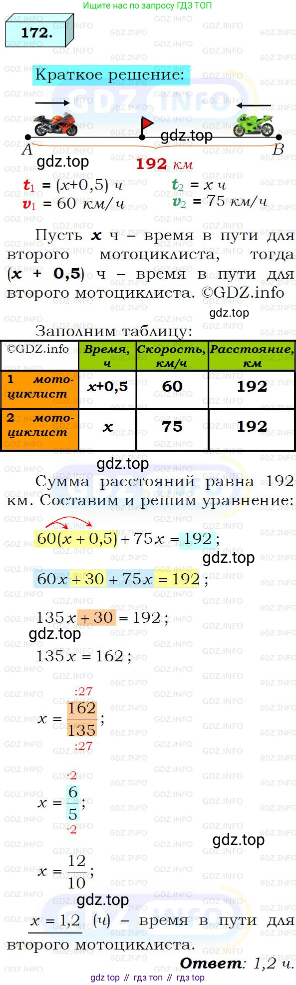 ГДЗ Алгебра, 8 класс Учебник, авторы: Мерзляк Аркадий Григорьевич, Полонский Виталий Борисович, Якир Михаил Семёнович, издательство Просвещение, Москва, 2018 - 2022, розового цвета, страница 40, номер 172, Решение 3