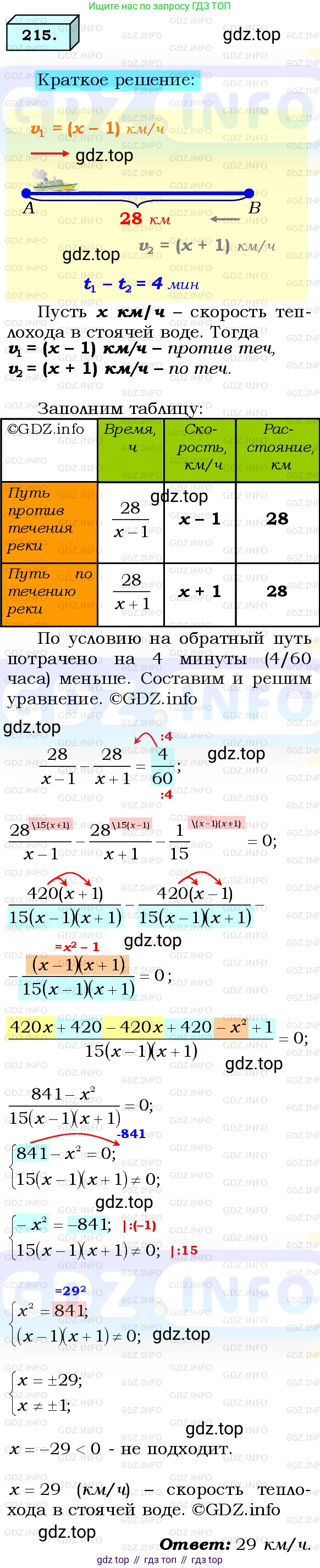 ГДЗ Алгебра, 8 класс Учебник, авторы: Мерзляк Аркадий Григорьевич, Полонский Виталий Борисович, Якир Михаил Семёнович, издательство Просвещение, Москва, 2018 - 2022, розового цвета, страница 57, номер 215, Решение 3