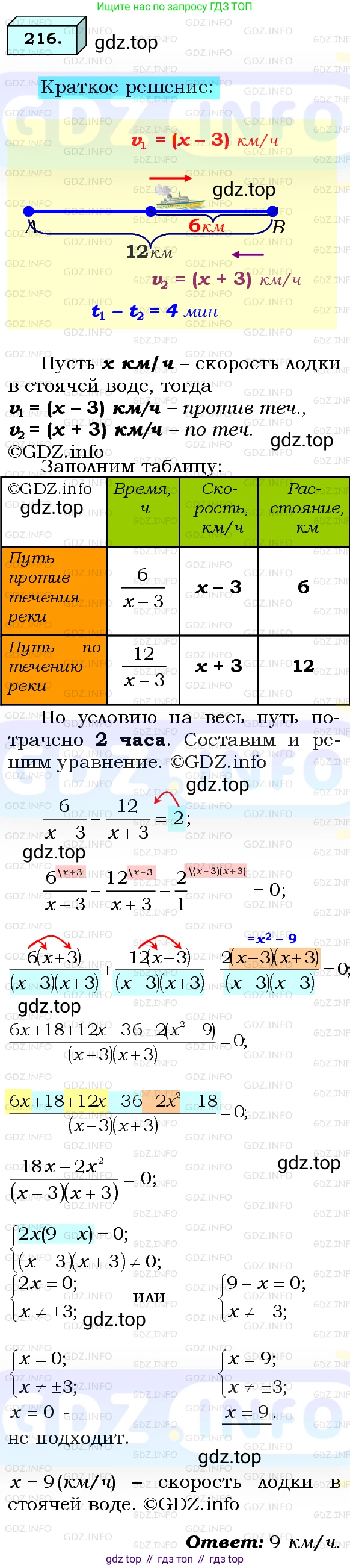 ГДЗ Алгебра, 8 класс Учебник, авторы: Мерзляк Аркадий Григорьевич, Полонский Виталий Борисович, Якир Михаил Семёнович, издательство Просвещение, Москва, 2018 - 2022, розового цвета, страница 57, номер 216, Решение 3