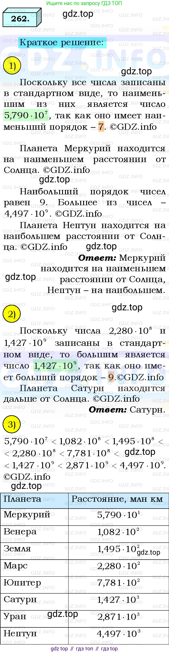 ГДЗ Алгебра, 8 класс Учебник, авторы: Мерзляк Аркадий Григорьевич, Полонский Виталий Борисович, Якир Михаил Семёнович, издательство Просвещение, Москва, 2018 - 2022, розового цвета, страница 65, номер 262, Решение 3