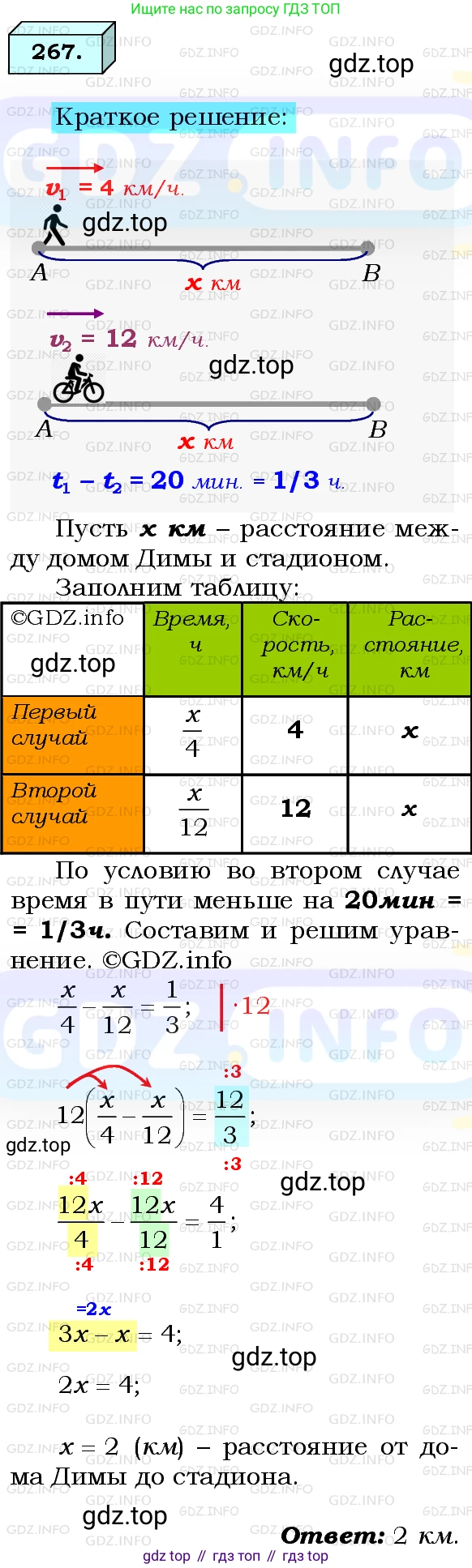 ГДЗ Алгебра, 8 класс Учебник, авторы: Мерзляк Аркадий Григорьевич, Полонский Виталий Борисович, Якир Михаил Семёнович, издательство Просвещение, Москва, 2018 - 2022, розового цвета, страница 67, номер 267, Решение 3