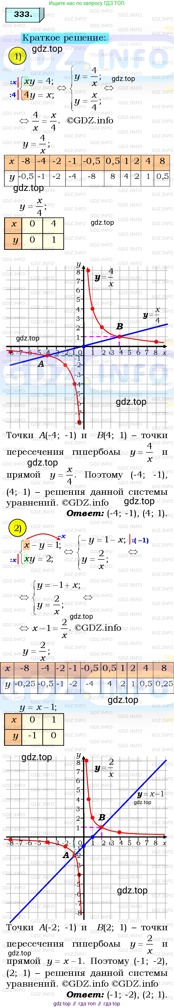 ГДЗ Алгебра, 8 класс Учебник, авторы: Мерзляк Аркадий Григорьевич, Полонский Виталий Борисович, Якир Михаил Семёнович, издательство Просвещение, Москва, 2018 - 2022, розового цвета, страница 82, номер 333, Решение 3