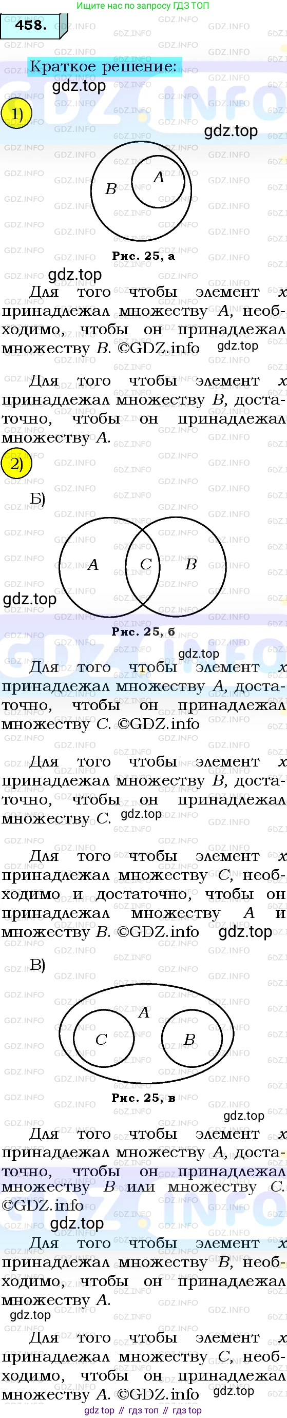 ГДЗ Алгебра, 8 класс Учебник, авторы: Мерзляк Аркадий Григорьевич, Полонский Виталий Борисович, Якир Михаил Семёнович, издательство Просвещение, Москва, 2018 - 2022, розового цвета, страница 115, номер 458, Решение 3
