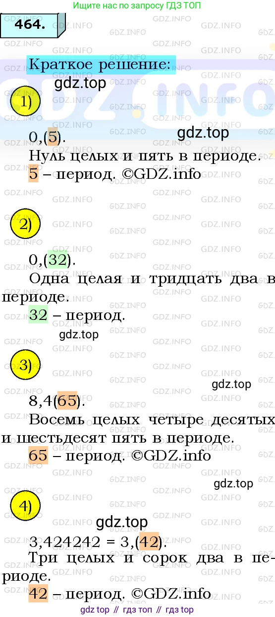 ГДЗ Алгебра, 8 класс Учебник, авторы: Мерзляк Аркадий Григорьевич, Полонский Виталий Борисович, Якир Михаил Семёнович, издательство Просвещение, Москва, 2018 - 2022, розового цвета, страница 116, номер 464, Решение 3