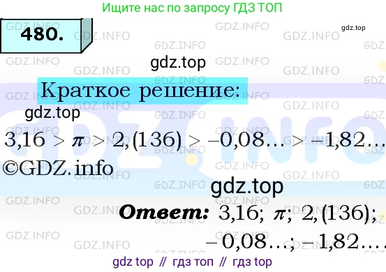 ГДЗ Алгебра, 8 класс Учебник, авторы: Мерзляк Аркадий Григорьевич, Полонский Виталий Борисович, Якир Михаил Семёнович, издательство Просвещение, Москва, 2018 - 2022, розового цвета, страница 122, номер 480, Решение 3