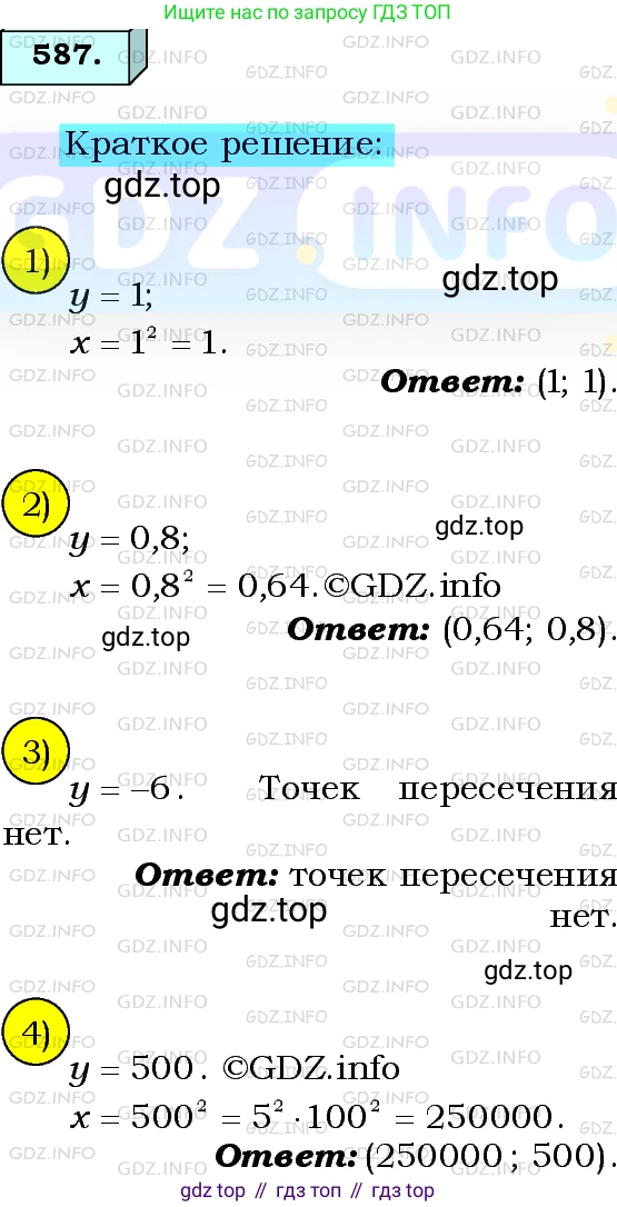 ГДЗ Алгебра, 8 класс Учебник, авторы: Мерзляк Аркадий Григорьевич, Полонский Виталий Борисович, Якир Михаил Семёнович, издательство Просвещение, Москва, 2018 - 2022, розового цвета, страница 148, номер 587, Решение 3
