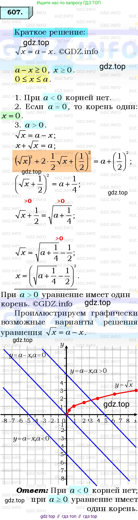 ГДЗ Алгебра, 8 класс Учебник, авторы: Мерзляк Аркадий Григорьевич, Полонский Виталий Борисович, Якир Михаил Семёнович, издательство Просвещение, Москва, 2018 - 2022, розового цвета, страница 149, номер 607, Решение 3