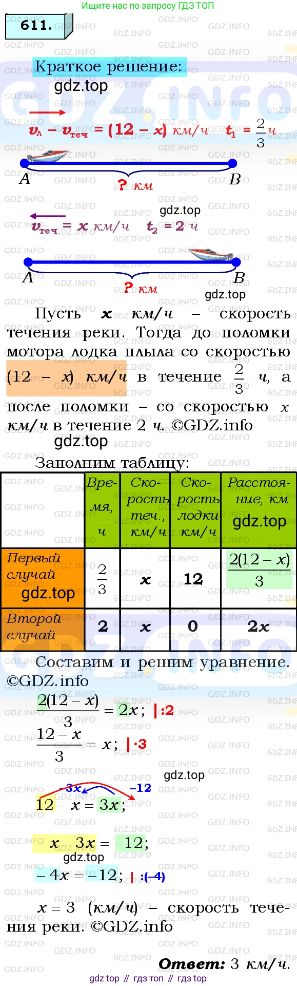 ГДЗ Алгебра, 8 класс Учебник, авторы: Мерзляк Аркадий Григорьевич, Полонский Виталий Борисович, Якир Михаил Семёнович, издательство Просвещение, Москва, 2018 - 2022, розового цвета, страница 150, номер 611, Решение 3