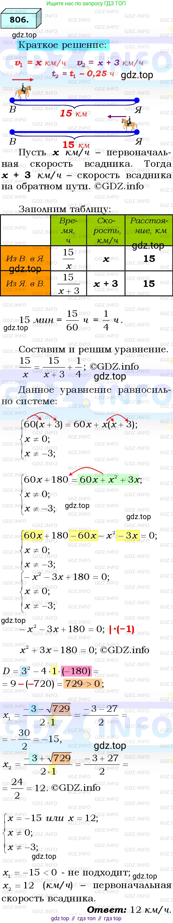 ГДЗ Алгебра, 8 класс Учебник, авторы: Мерзляк Аркадий Григорьевич, Полонский Виталий Борисович, Якир Михаил Семёнович, издательство Просвещение, Москва, 2018 - 2022, розового цвета, страница 200, номер 806, Решение 3