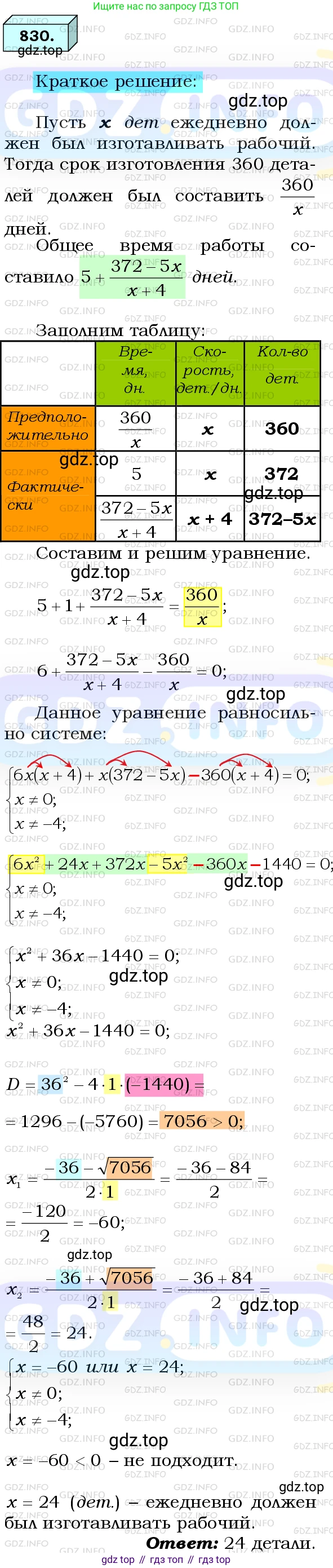 ГДЗ Алгебра, 8 класс Учебник, авторы: Мерзляк Аркадий Григорьевич, Полонский Виталий Борисович, Якир Михаил Семёнович, издательство Просвещение, Москва, 2018 - 2022, розового цвета, страница 202, номер 830, Решение 3