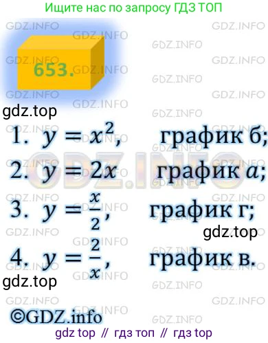 ГДЗ Алгебра, 8 класс Учебник, авторы: Мерзляк Аркадий Григорьевич, Полонский Виталий Борисович, Якир Михаил Семёнович, издательство Просвещение, Москва, 2018 - 2022, розового цвета, страница 163, номер 653, Решение 4