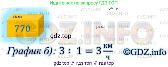 ГДЗ Алгебра, 8 класс Учебник, авторы: Мерзляк Аркадий Григорьевич, Полонский Виталий Борисович, Якир Михаил Семёнович, издательство Просвещение, Москва, 2018 - 2022, розового цвета, страница 187, номер 770, Решение 4