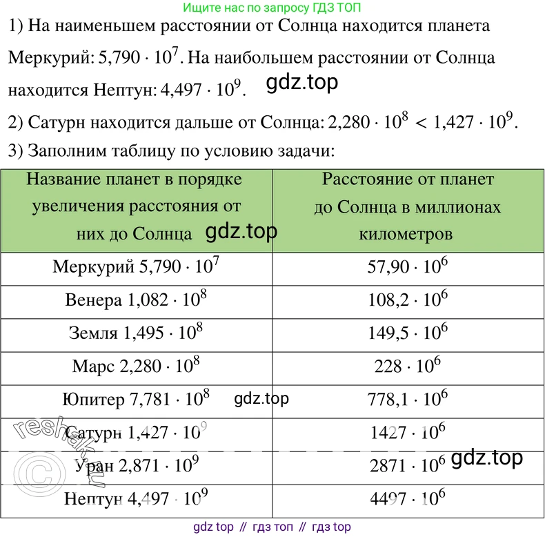 ГДЗ Алгебра, 8 класс Учебник, авторы: Мерзляк Аркадий Григорьевич, Полонский Виталий Борисович, Якир Михаил Семёнович, издательство Просвещение, Москва, 2018 - 2022, розового цвета, страница 65, номер 262, Решение 5