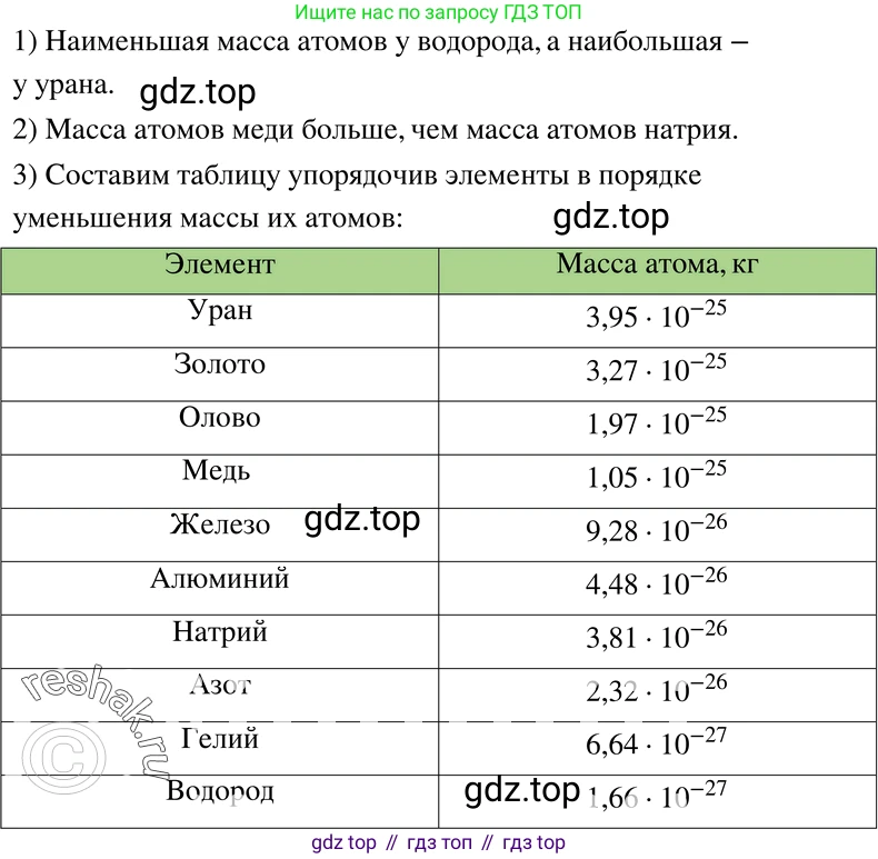 ГДЗ Алгебра, 8 класс Учебник, авторы: Мерзляк Аркадий Григорьевич, Полонский Виталий Борисович, Якир Михаил Семёнович, издательство Просвещение, Москва, 2018 - 2022, розового цвета, страница 65, номер 263, Решение 5