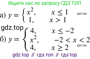ГДЗ Алгебра, 8 класс Учебник, авторы: Мерзляк Аркадий Григорьевич, Полонский Виталий Борисович, Якир Михаил Семёнович, издательство Просвещение, Москва, 2018 - 2022, розового цвета, страница 93, номер 366, Решение 5