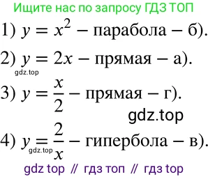 ГДЗ Алгебра, 8 класс Учебник, авторы: Мерзляк Аркадий Григорьевич, Полонский Виталий Борисович, Якир Михаил Семёнович, издательство Просвещение, Москва, 2018 - 2022, розового цвета, страница 163, номер 653, Решение 5