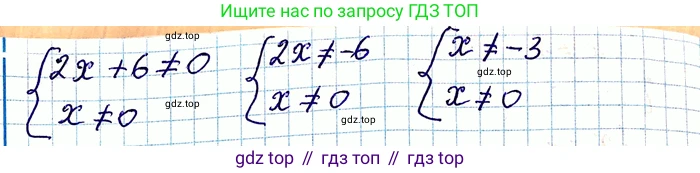 ГДЗ Алгебра, 8 класс Учебник, авторы: Мерзляк Аркадий Григорьевич, Полонский Виталий Борисович, Якир Михаил Семёнович, издательство Просвещение, Москва, 2018 - 2022, розового цвета, страница 9, номер 16, Решение 6 (продолжение 2)