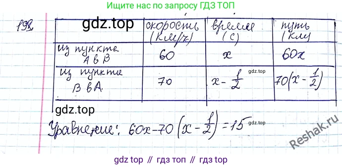 ГДЗ Алгебра, 8 класс Учебник, авторы: Мерзляк Аркадий Григорьевич, Полонский Виталий Борисович, Якир Михаил Семёнович, издательство Просвещение, Москва, 2018 - 2022, розового цвета, страница 47, номер 198, Решение 6
