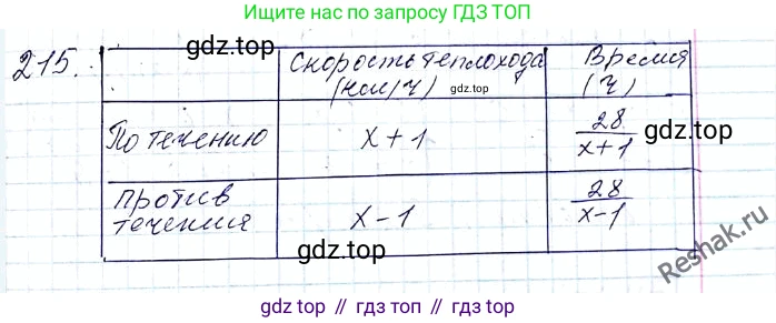 ГДЗ Алгебра, 8 класс Учебник, авторы: Мерзляк Аркадий Григорьевич, Полонский Виталий Борисович, Якир Михаил Семёнович, издательство Просвещение, Москва, 2018 - 2022, розового цвета, страница 57, номер 215, Решение 6