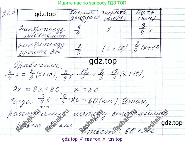 ГДЗ Алгебра, 8 класс Учебник, авторы: Мерзляк Аркадий Григорьевич, Полонский Виталий Борисович, Якир Михаил Семёнович, издательство Просвещение, Москва, 2018 - 2022, розового цвета, страница 58, номер 223, Решение 6