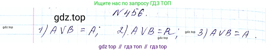 ГДЗ Алгебра, 8 класс Учебник, авторы: Мерзляк Аркадий Григорьевич, Полонский Виталий Борисович, Якир Михаил Семёнович, издательство Просвещение, Москва, 2018 - 2022, розового цвета, страница 115, номер 456, Решение 6