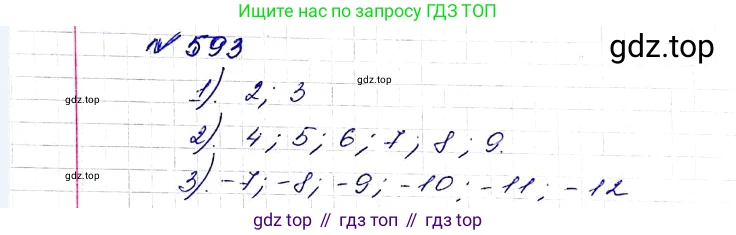 ГДЗ Алгебра, 8 класс Учебник, авторы: Мерзляк Аркадий Григорьевич, Полонский Виталий Борисович, Якир Михаил Семёнович, издательство Просвещение, Москва, 2018 - 2022, розового цвета, страница 148, номер 593, Решение 6