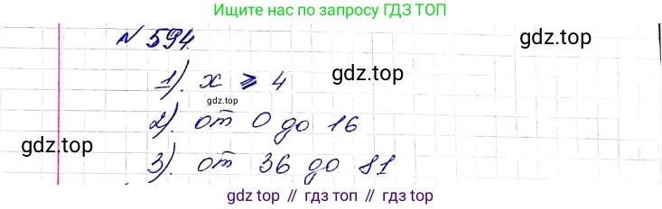 ГДЗ Алгебра, 8 класс Учебник, авторы: Мерзляк Аркадий Григорьевич, Полонский Виталий Борисович, Якир Михаил Семёнович, издательство Просвещение, Москва, 2018 - 2022, розового цвета, страница 148, номер 594, Решение 6