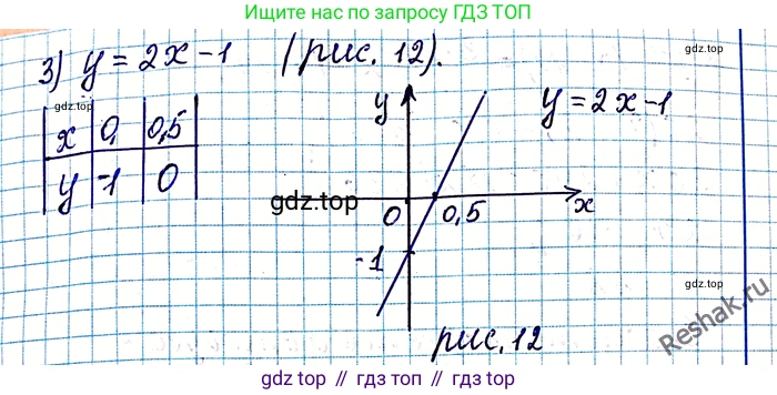 ГДЗ Алгебра, 8 класс Учебник, авторы: Мерзляк Аркадий Григорьевич, Полонский Виталий Борисович, Якир Михаил Семёнович, издательство Просвещение, Москва, 2018 - 2022, розового цвета, страница 18, номер 63, Решение 6 (продолжение 2)