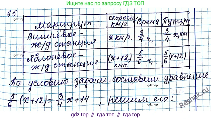 ГДЗ Алгебра, 8 класс Учебник, авторы: Мерзляк Аркадий Григорьевич, Полонский Виталий Борисович, Якир Михаил Семёнович, издательство Просвещение, Москва, 2018 - 2022, розового цвета, страница 19, номер 65, Решение 6
