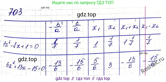 ГДЗ Алгебра, 8 класс Учебник, авторы: Мерзляк Аркадий Григорьевич, Полонский Виталий Борисович, Якир Михаил Семёнович, издательство Просвещение, Москва, 2018 - 2022, розового цвета, страница 172, номер 703, Решение 6
