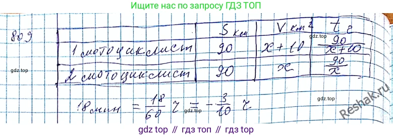 ГДЗ Алгебра, 8 класс Учебник, авторы: Мерзляк Аркадий Григорьевич, Полонский Виталий Борисович, Якир Михаил Семёнович, издательство Просвещение, Москва, 2018 - 2022, розового цвета, страница 199, номер 802, Решение 6 (продолжение 3)