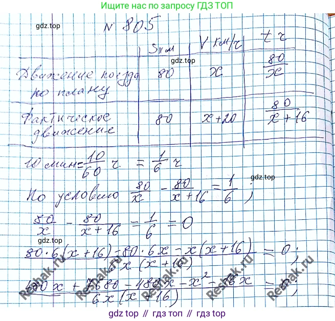 ГДЗ Алгебра, 8 класс Учебник, авторы: Мерзляк Аркадий Григорьевич, Полонский Виталий Борисович, Якир Михаил Семёнович, издательство Просвещение, Москва, 2018 - 2022, розового цвета, страница 200, номер 805, Решение 6